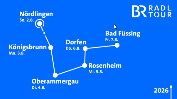 eine weiße Linie auf blauem Grund zeichnet den Streckenverlauf der BR Radltour 2026 nach. Die 6 Stationen sind durch runde Punkte und Beschriftung der Ortsnamen gekennzeichnet.